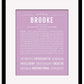 Frame Options | Lilac | Maple Frame, Matted