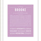 Frame Options | Lilac | Black Frame, Matted