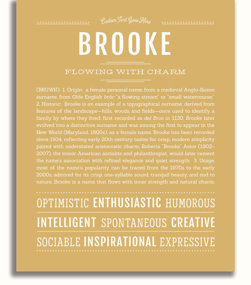 Frame Options | Matte Gold | White Frame, Matted