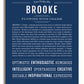 Frame Options | Midnight Blue | White Frame, Matted