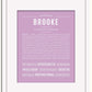 Frame Options | Lilac | White Frame, Matted