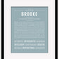 Frame Options | Powder Blue | Maple Frame, Matted