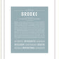 Frame Options | Powder Blue | Black Frame, Matted