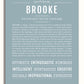 Frame Options | Powder Blue | White Frame, Matted