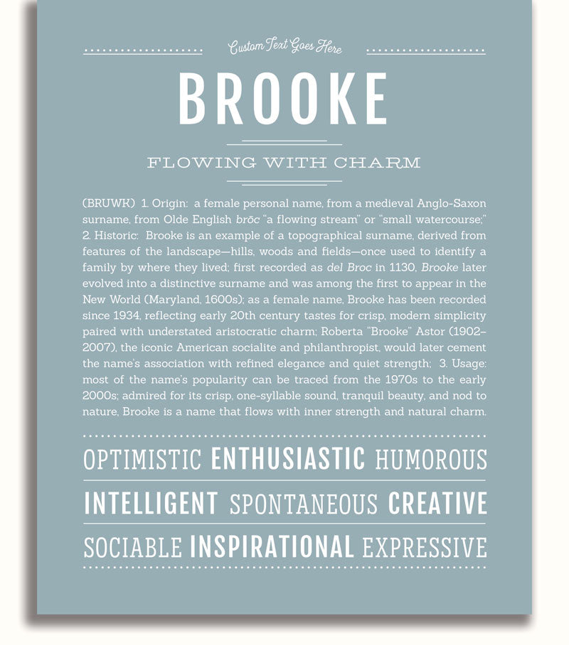 Frame Options | Powder Blue | White Frame, Matted