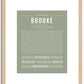 Brooke | Name Art Print