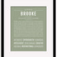 Frame Options | Sage | Maple Frame, Matted