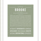 Frame Options | Sage | Black Frame, Matted
