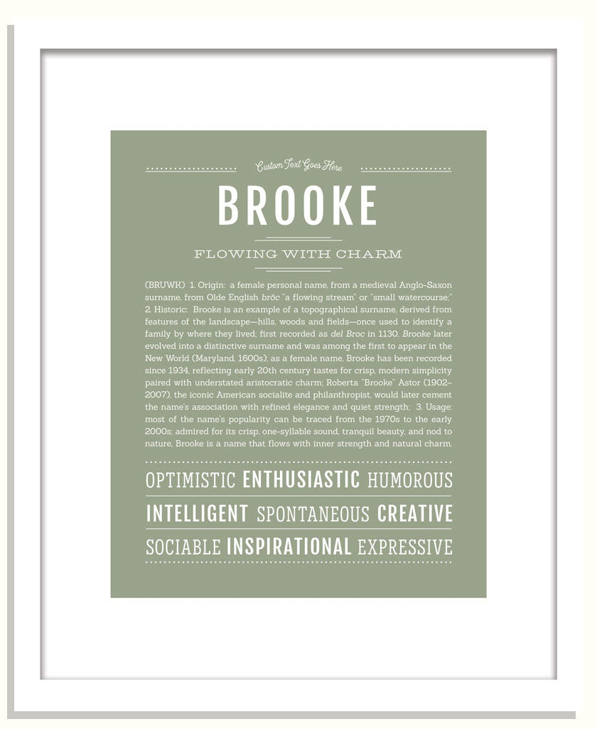 Frame Options | Sage | Black Frame, Matted