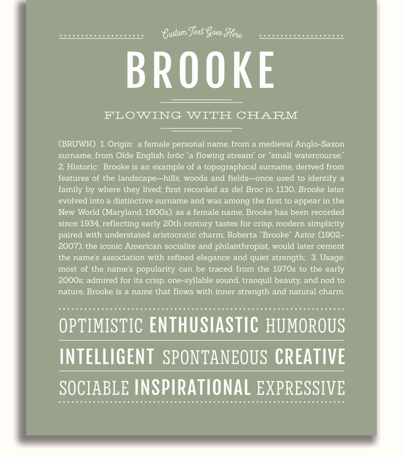 Frame Options | Sage | White Frame, Matted