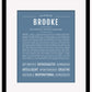 Frame Options | Steele Blue | Maple Frame, Matted