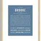Brooke | Name Art Print