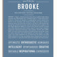 Frame Options | Steele Blue | White Frame, Matted