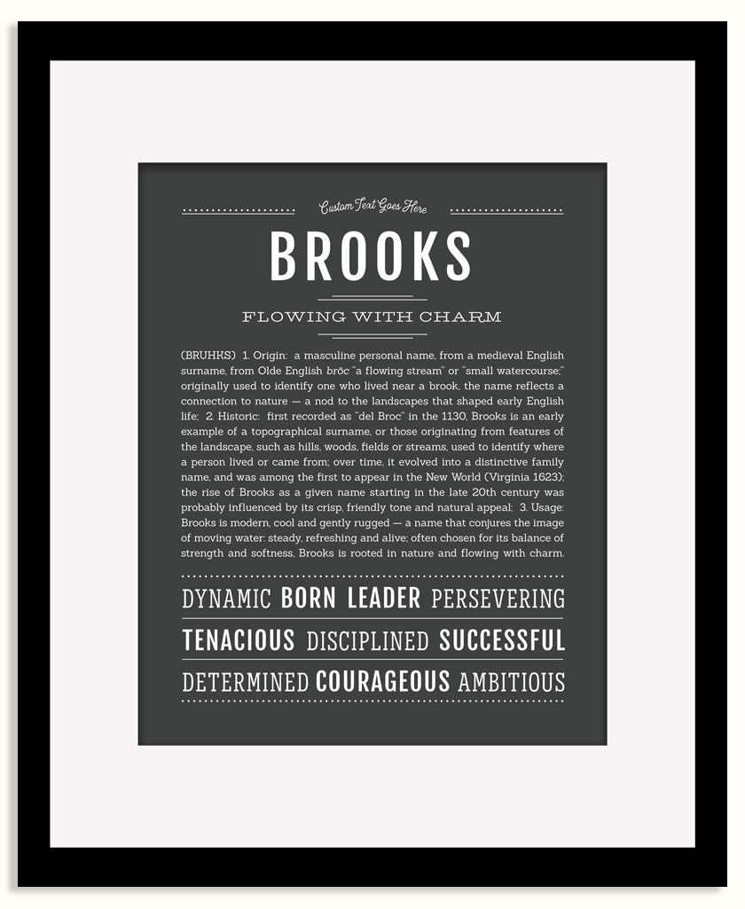 Frame Options | Charcoal Gray | Black Frame, Matted