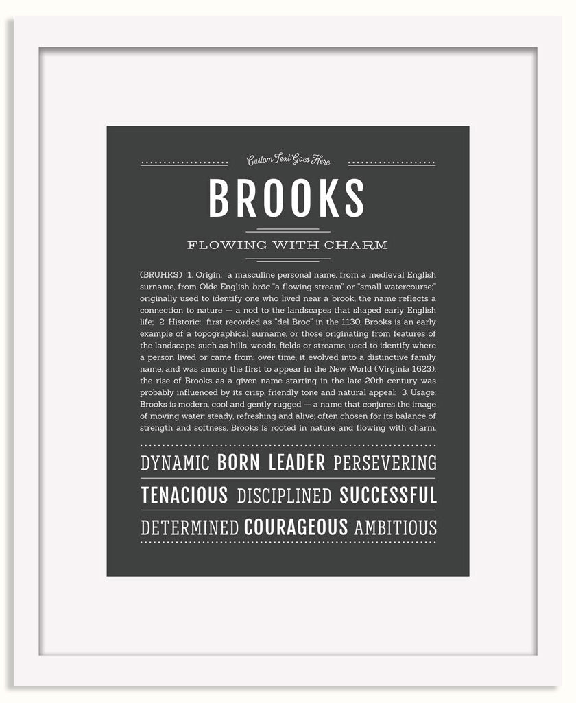Frame Options | Charcoal Gray | White Frame, Matted