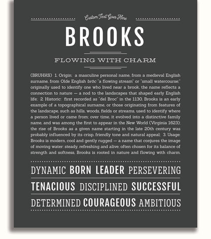 Frame Options | Charcoal Gray | No Frame