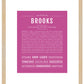 Frame Options | Dark Pink | Maple Frame, Matted