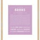 Frame Options | Lilac | Maple Frame, Matted
