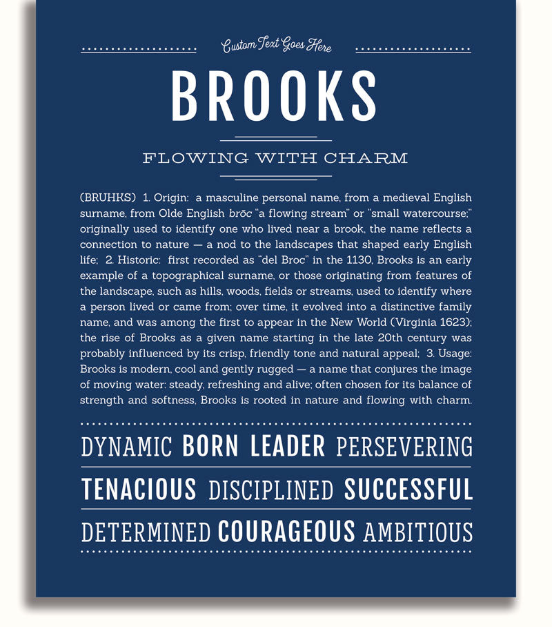 Frame Options | Midnight Blue | No Frame