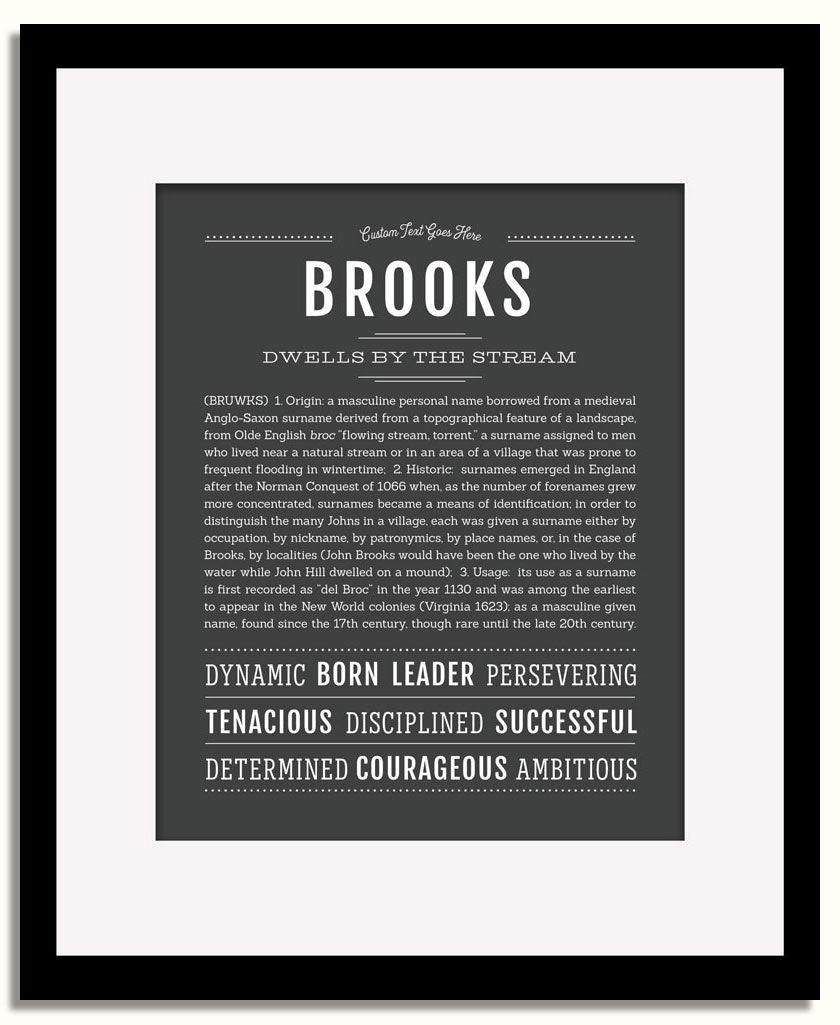 Frame Options | Charcoal Gray | Black Frame, Matted