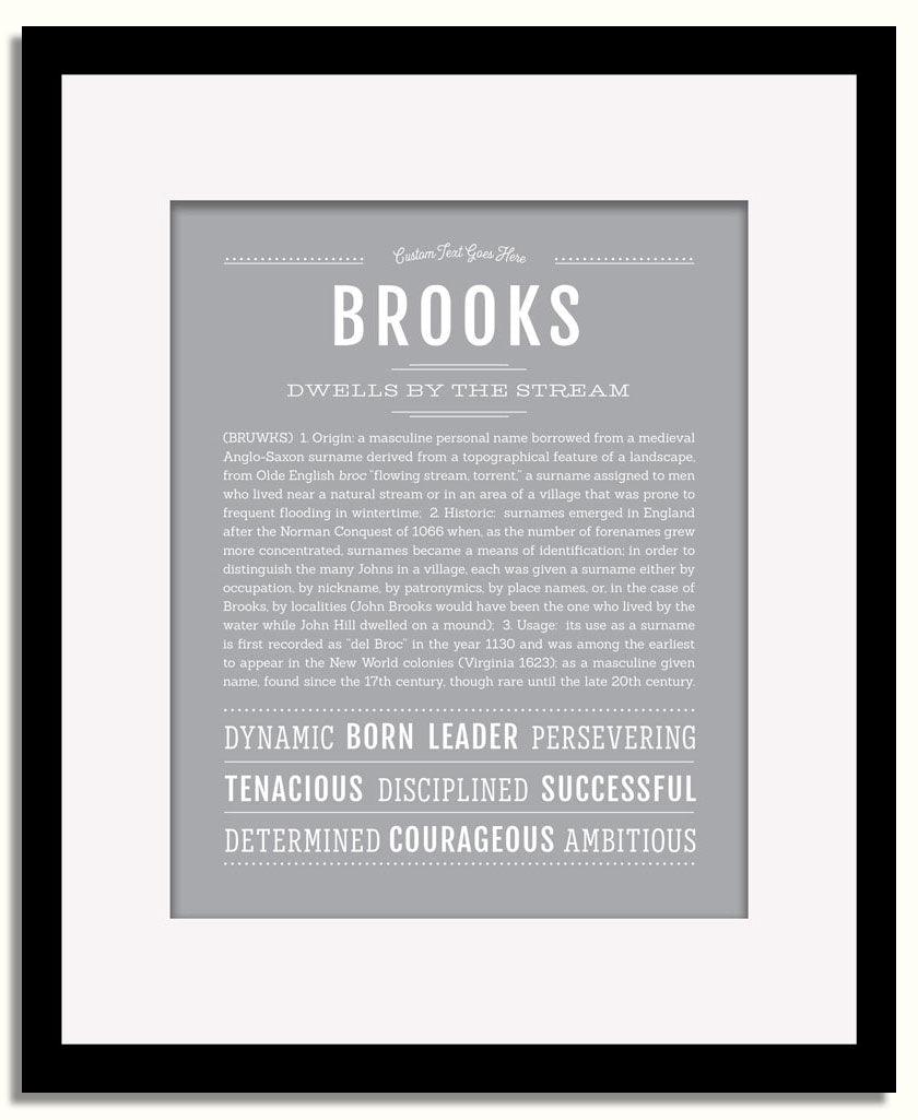 Frame Options | Sage | Black Frame, Matted