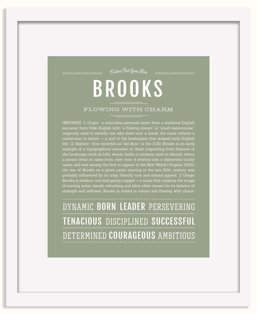 Frame Options | Sage | White Frame, Matted