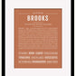 Frame Options | Terra Cotta | Black Frame, Matted