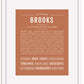 Frame Options | Terra Cotta | White Frame, Matted