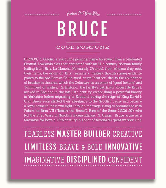 Frame Options | Dark Pink | No Frame