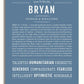 Bryan Personalized Name Meaning Art Prints – Name Stories