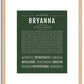 Bryanna | Name Art Print