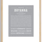 Bryanna | Name Art Print