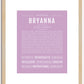 Bryanna | Name Art Print