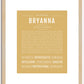 Bryanna | Name Art Print