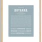 Bryanna | Name Art Print