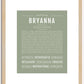 Bryanna | Name Art Print