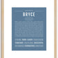 Bryce (male) | Name Art Print