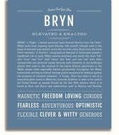 Bryn Personalized Name Meaning Art Prints – Name Stories