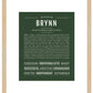 Brynn | Name Art Print