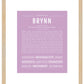 Brynn | Name Art Print