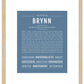 Brynn | Name Art Print