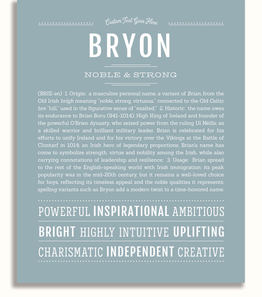 Frame Options | Powder Blue | No Frame