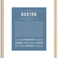 Burton | Name Art Print