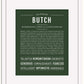 Butch | Name Art Print