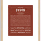 Byron | Name Art Print