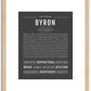 Byron | Name Art Print