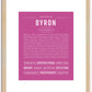 Byron | Name Art Print