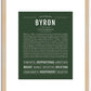 Byron | Name Art Print