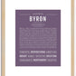 Byron | Name Art Print