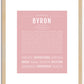 Byron | Name Art Print